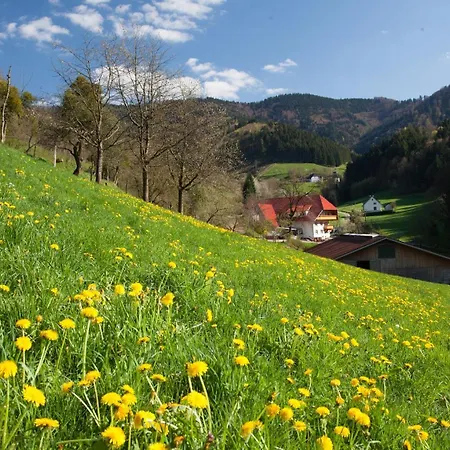 Schaetzlehof Oberwinden